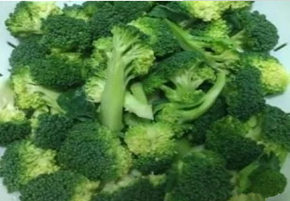 焯煮、油炸設備